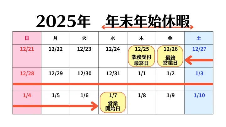 2025年の年末年始休暇スケジュール
