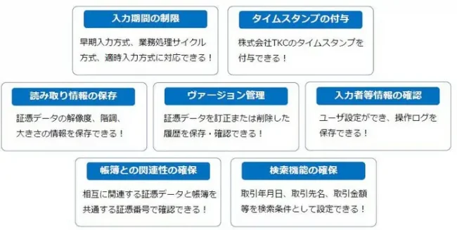 スキャナ保存制度の要件を全て網羅した証憑ストレージサービス