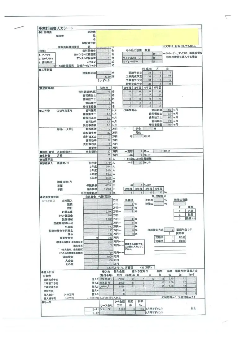 事業計画書