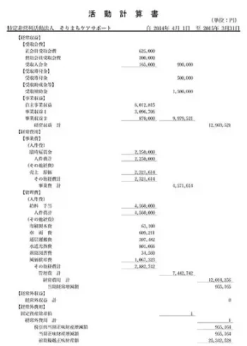 NPO法人の会計基準