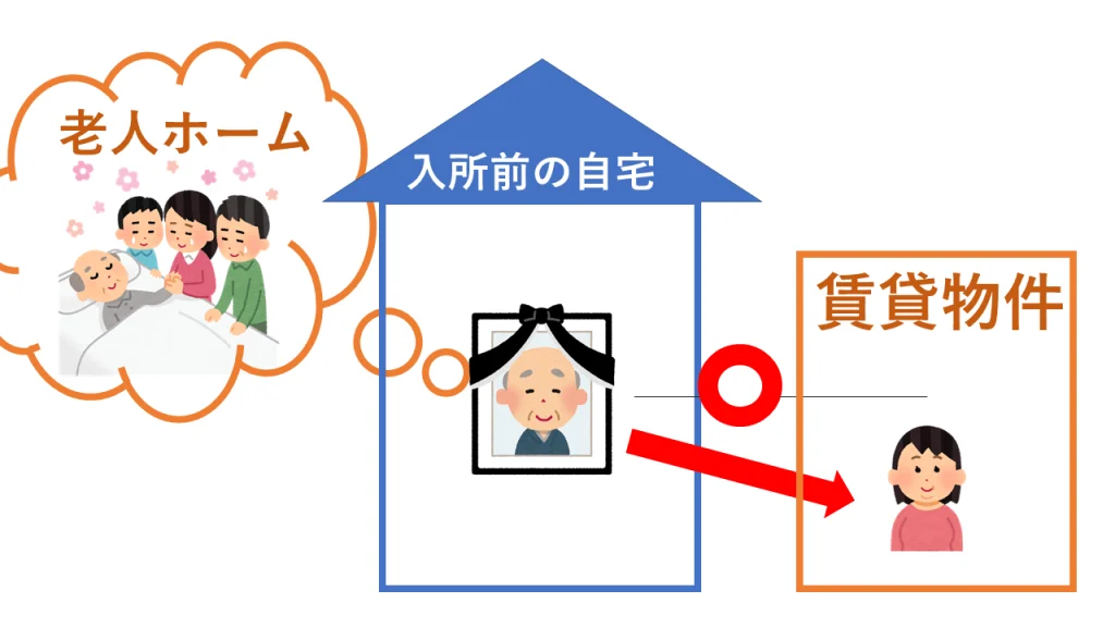 別居親族が賃貸に住んでいた場合、小規模宅地等の特例は使える