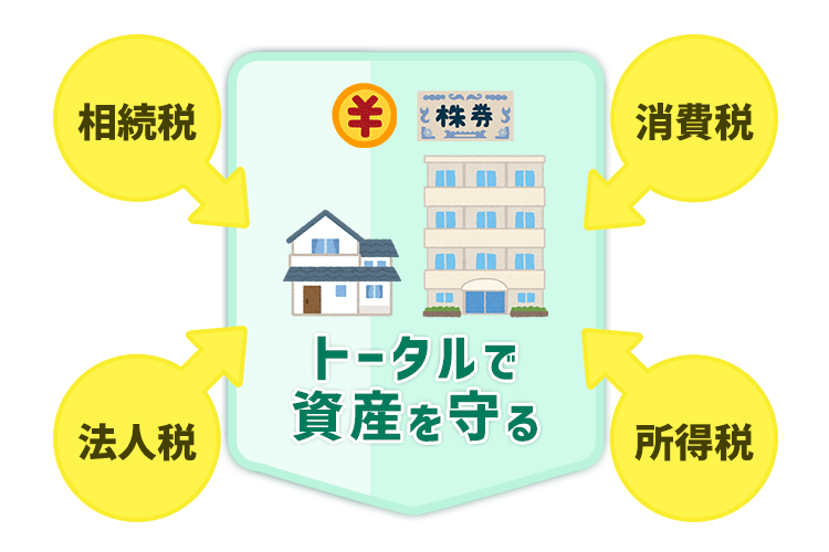 本当の相続税専門は相続税だけではなく法人税、消費税、所得税も必要